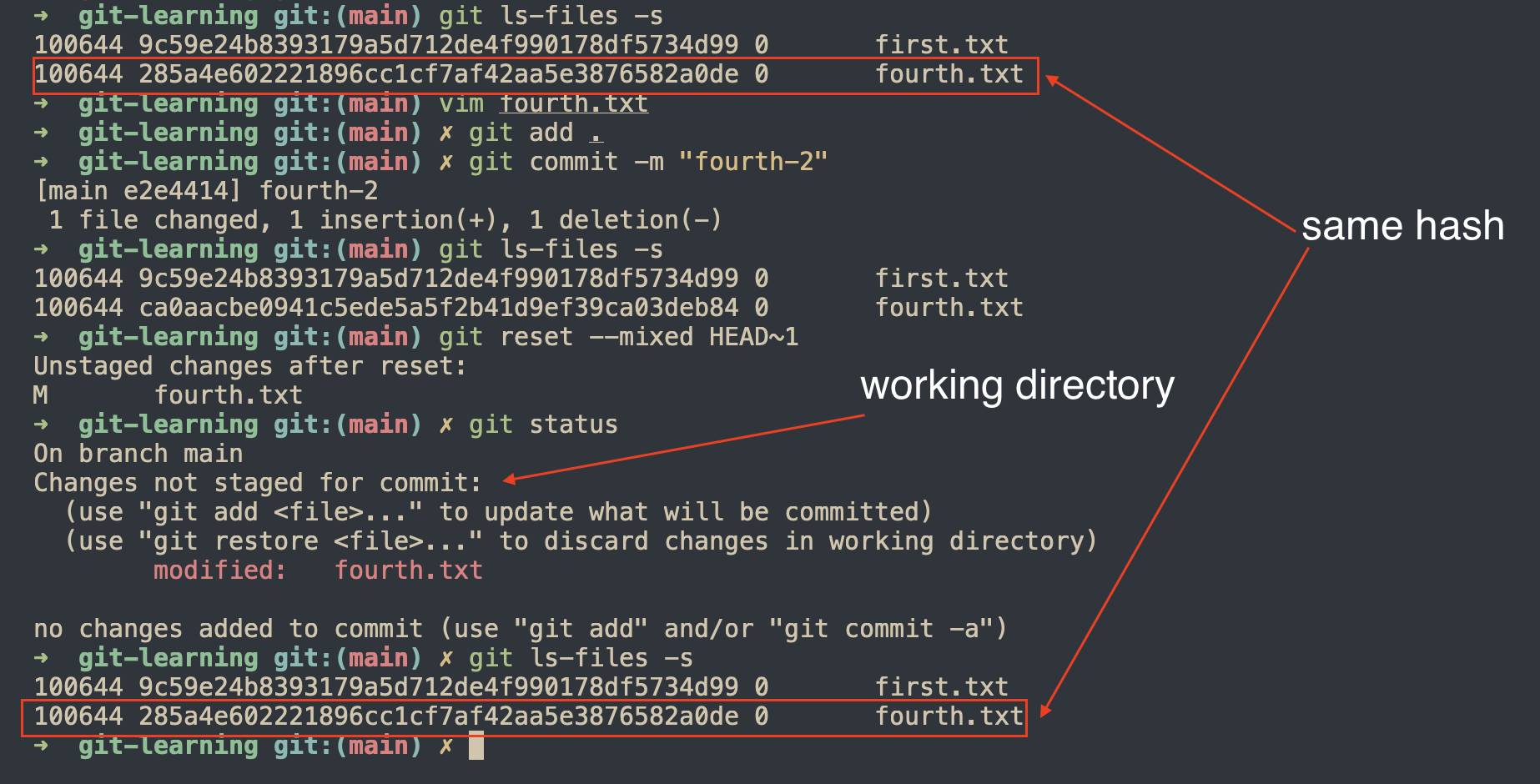 git-reset-mixed-option