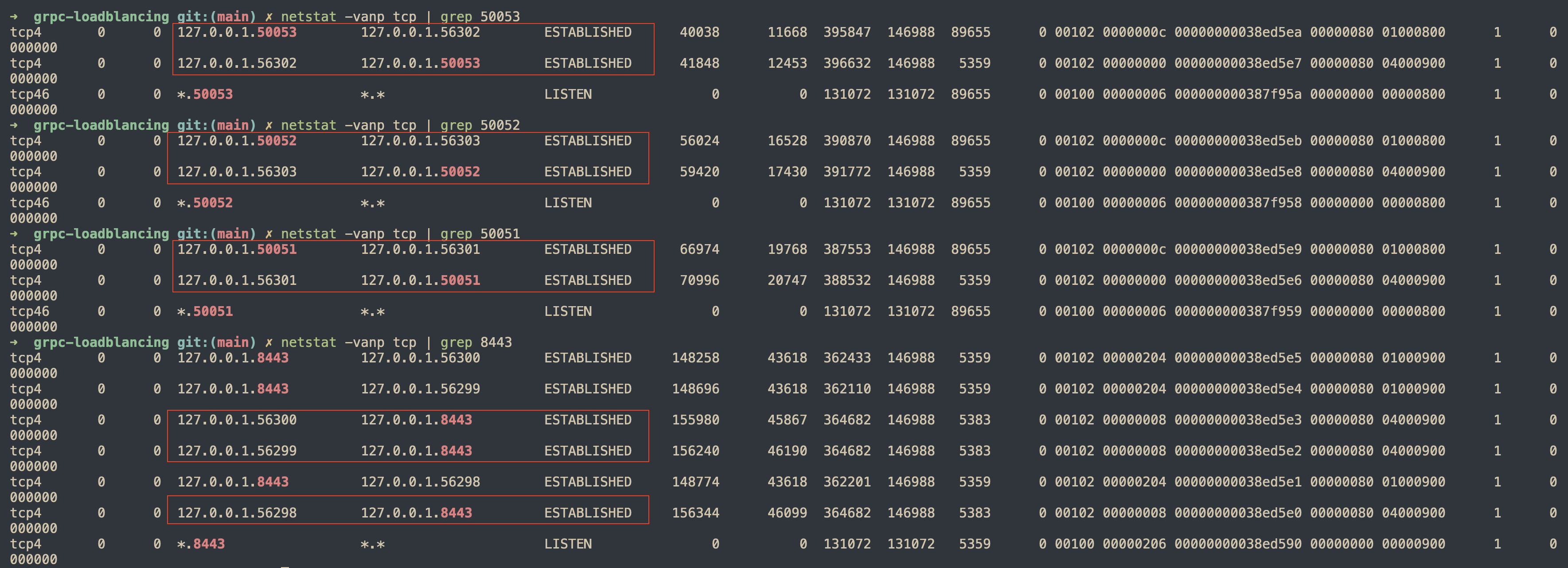haproxy-connections-L4