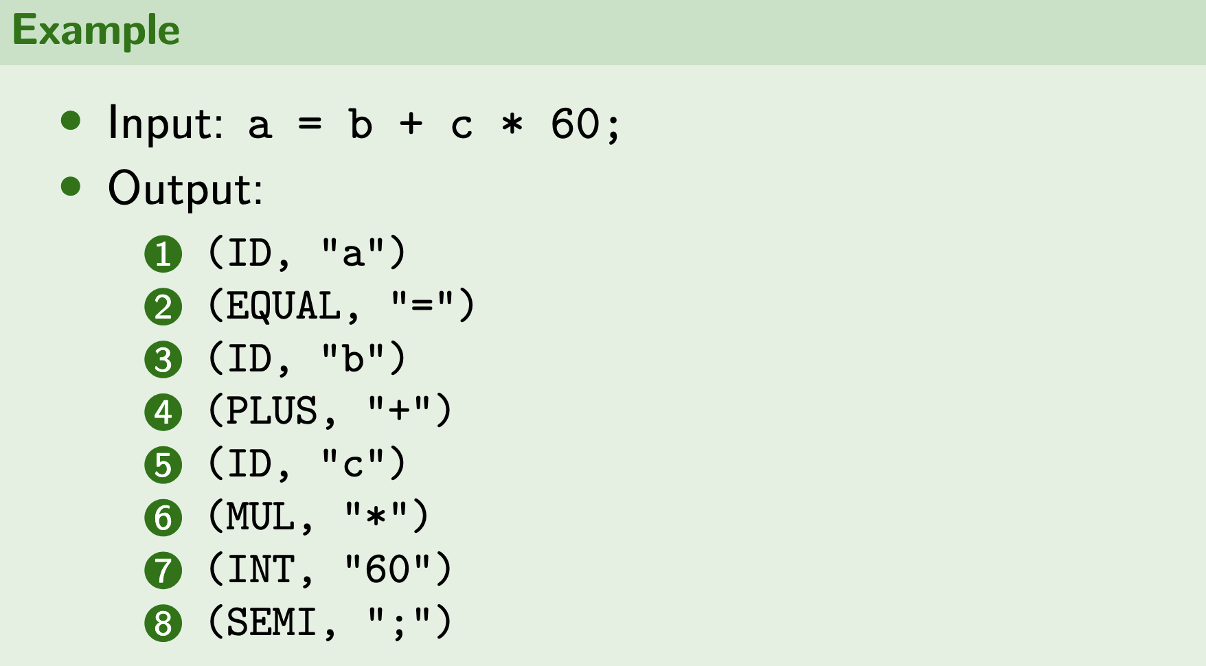 lexical-analysis